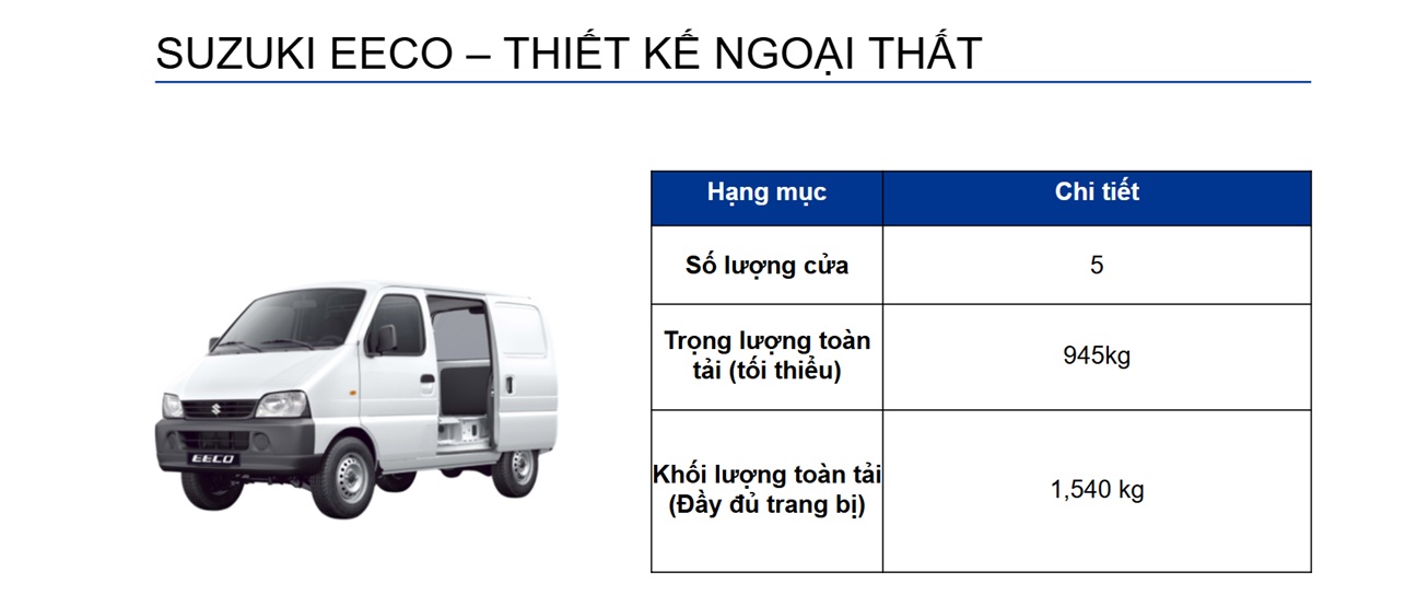 SUZUKI EECO VAN  - KÍCH THƯỚC GỌN NHẸ