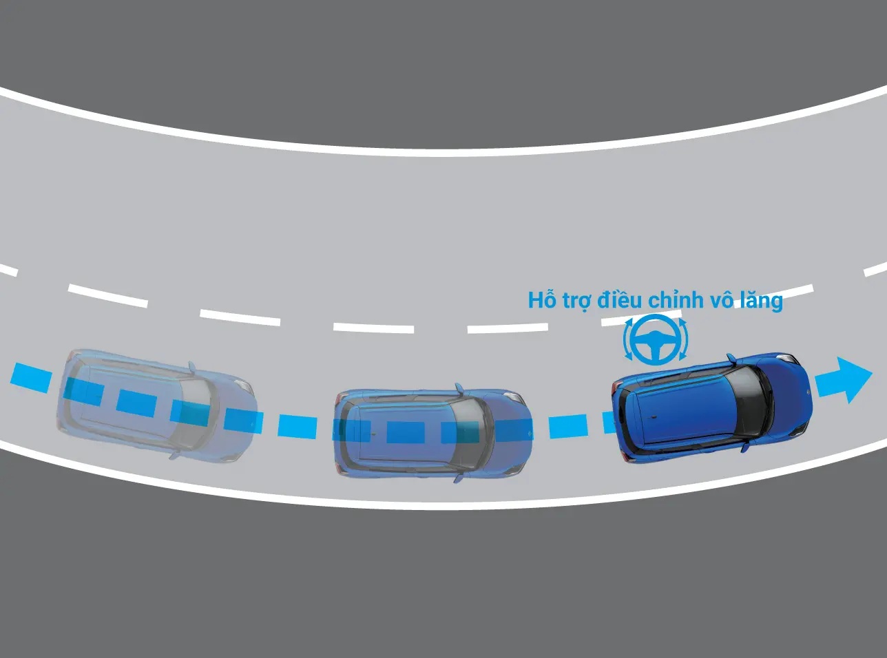SUZUKI SWIFT HYBRID - HỖ TRỢ GIỮ LÀN ĐƯỜNG (LKA)